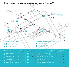 Коннектор для встраиваемых трековых шинопроводов (+) черный