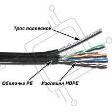 Кабель информационный Lanmaster TWT-5EUTP-OUT-TR кат.5е U/UTP не экранированный 4X2X24AWG PE внешний 305м черный
