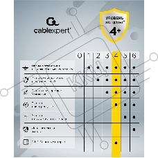 Сетевой фильтр Cablexpert Tower TWR-9-U4-W-2, 9р, 16А, 4хUSB, 3.1А, 2м, ур.защиты 4+, белый, коробка