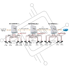 Коммутатор Osnovo SW-80802/WLU управляемый