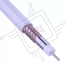 Кабель RG-6U+CU 64х0.12 75 Ом бухта Б (м) REXANT 01-2223