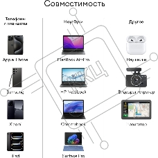 Автомобильное зарядное устройство Magssory cch002 45W 3A+2.25A (PD+QC+AFC) USB Type-C универсальное темно-серый