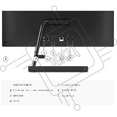 Моноблок Lenovo IdeaCentre AIO 3 24IAP7 23.8