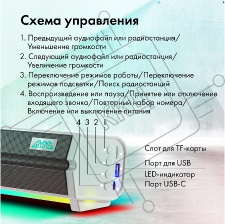 Саундбар GMNG GG-SP100UB 2.0 10Вт белый