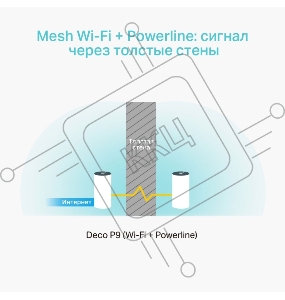 Бесшовный Mesh роутер TP-Link Deco P9 (3-Pack) AC1200 10/100/1000BASE-TX белый