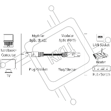 Кабель Hama H-200916 RJ-45 (f) RJ-45 (m) 3м (00200916) серый