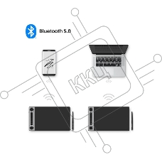 Графический планшет Huion Q630M